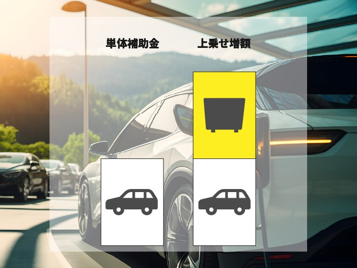 EVで使える補助金とは
