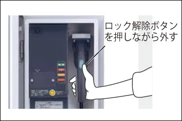 扉を開けコネクタを取り外す。