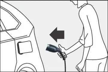 充電用コネクタを車両の給電口に差し込む。