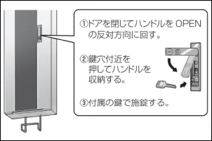 ドアを閉め、施錠する