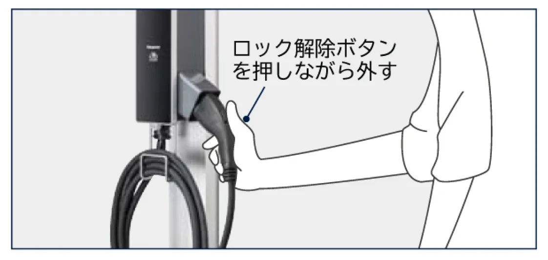 充電コネクタ用ホルダからコネクタを取り外す