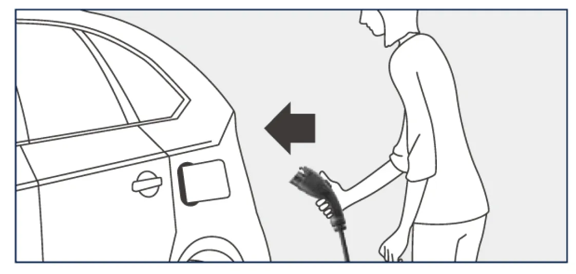 充電コネクタを車両の給電口に差し込む